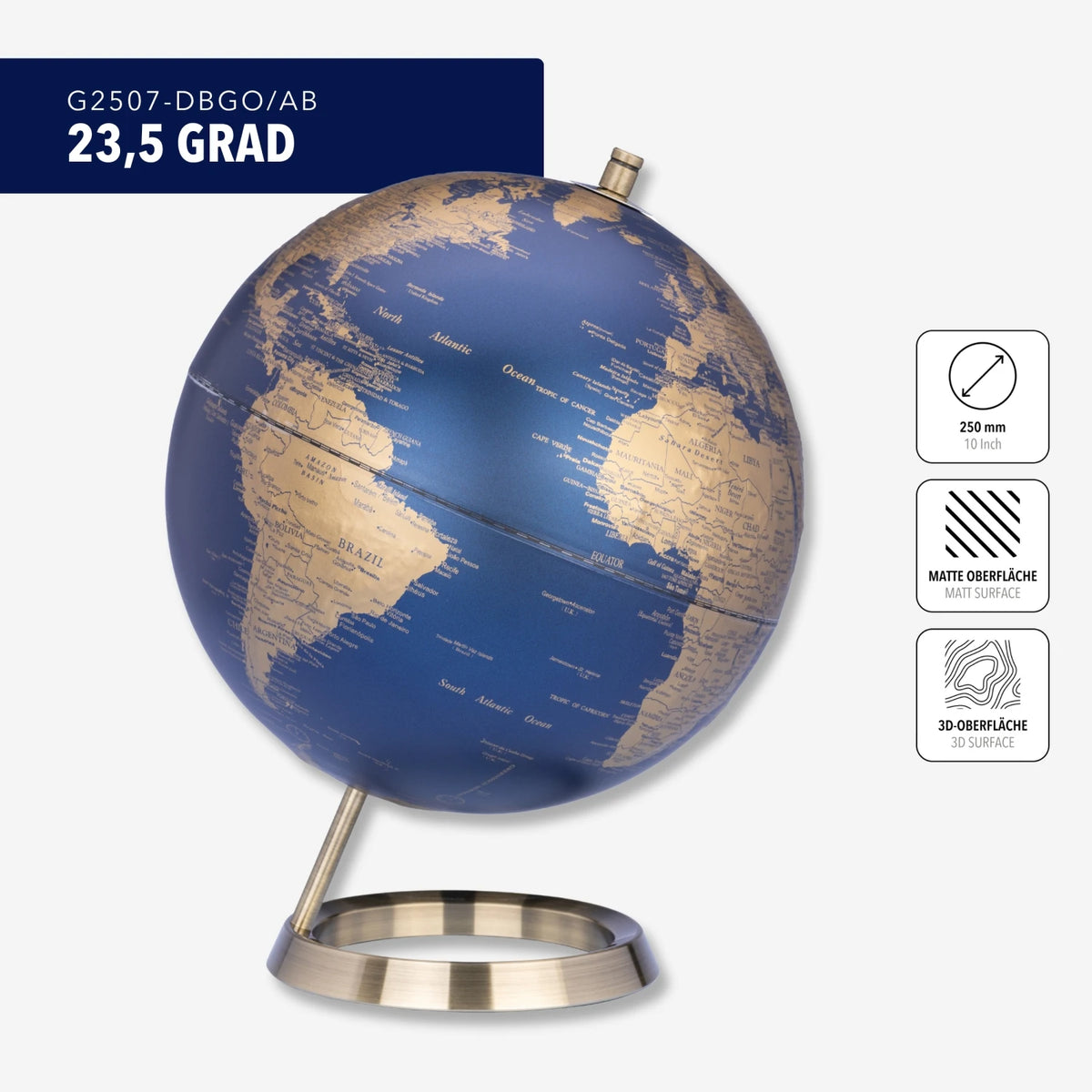 23,5 GRAD