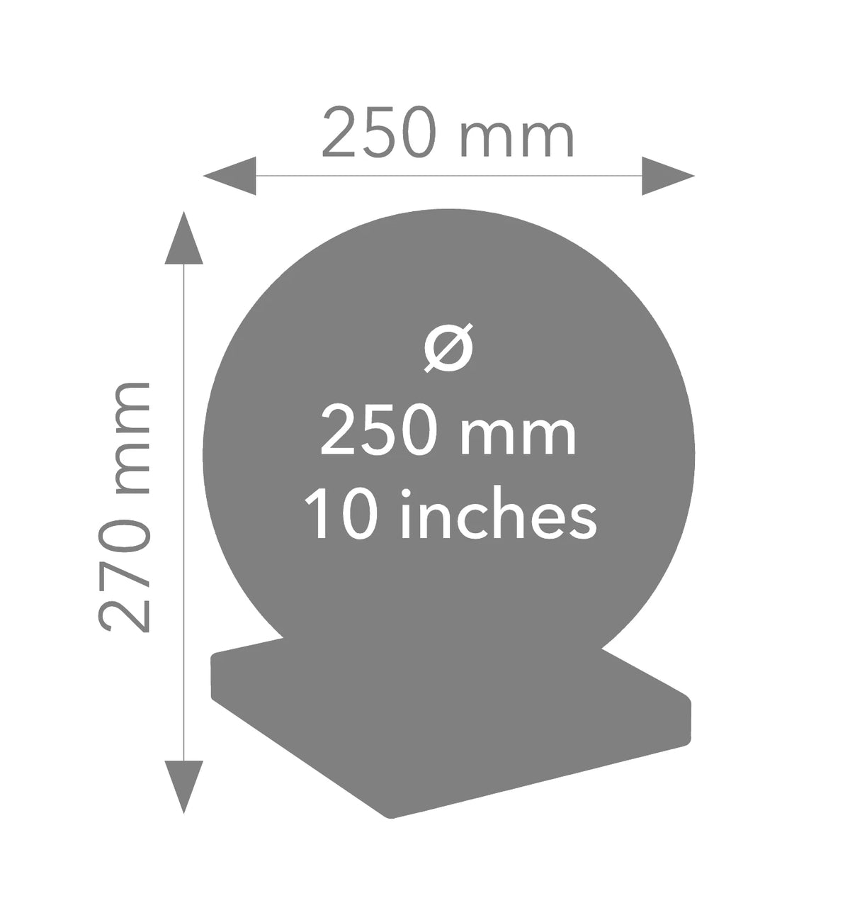 EXPLORER 360°